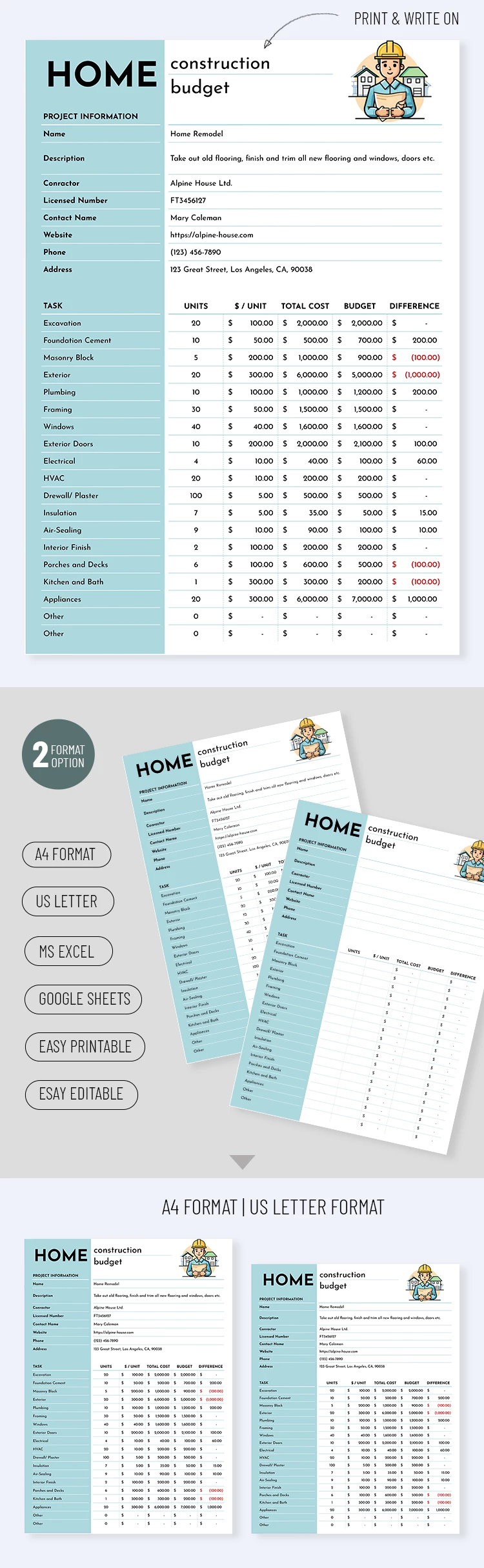 découvrez nos conseils et astuces pour établir et gérer efficacement le budget de votre maison. suivez nos recommandations pour économiser et mieux planifier vos dépenses au quotidien.