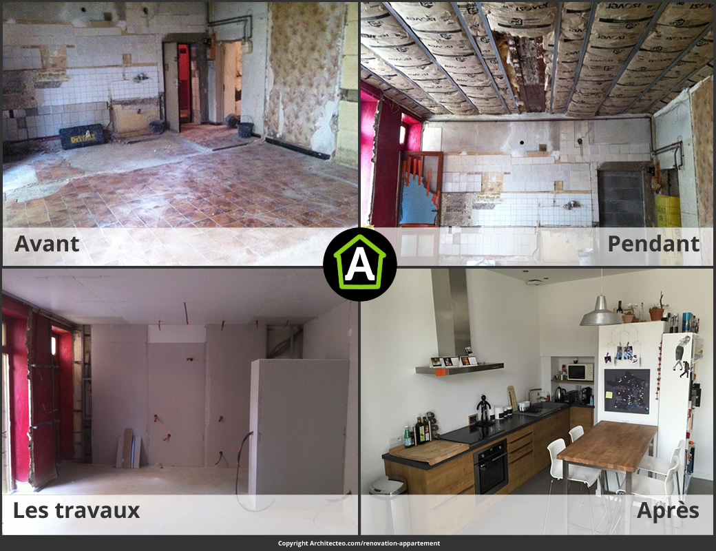 découvrez comment établir un budget efficace pour la rénovation de votre appartement. nos conseils pratiques vous aideront à planifier vos dépenses, à choisir les matériaux adaptés et à éviter les imprévus pour transformer votre espace à moindre coût.