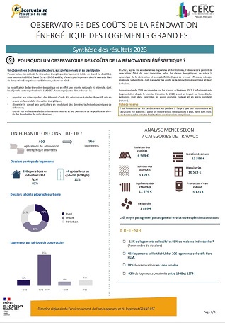 découvrez tout ce qu'il faut savoir sur le coût de rénovation : estimations, conseils pour bien budgéter et optimiser vos travaux selon vos besoins et votre logement.
