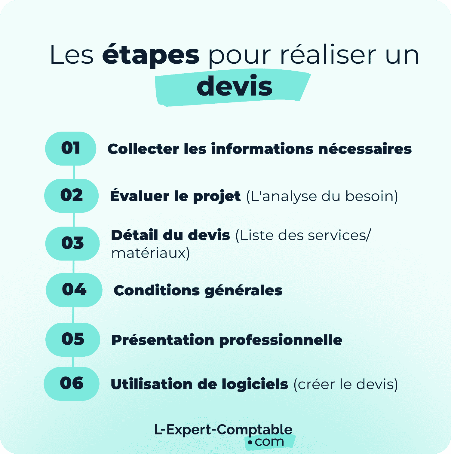 obtenez rapidement un devis personnalisé en ligne pour vos projets. comparez nos offres, recevez une estimation gratuite et bénéficiez de conseils adaptés à vos besoins.