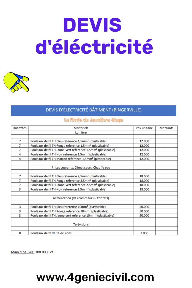 obtenez rapidement un devis électricité personnalisé pour vos travaux d'installation, rénovation ou dépannage électrique. comparez les tarifs des électriciens près de chez vous et réalisez vos projets en toute confiance.