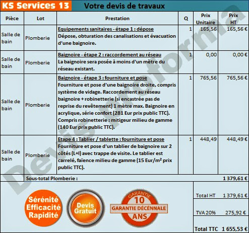 obtenez rapidement un devis personnalisé pour la rénovation ou l’aménagement de votre salle de bain. comparez les prix, trouvez des artisans qualifiés et réalisez votre projet selon votre budget.