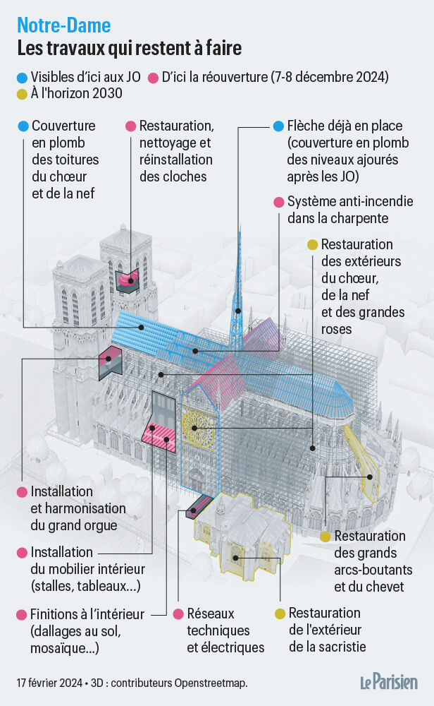 découvrez notre guide complet de la rénovation intérieure à paris : conseils pratiques, étapes clés et astuces pour réussir vos travaux et sublimer votre logement parisien.