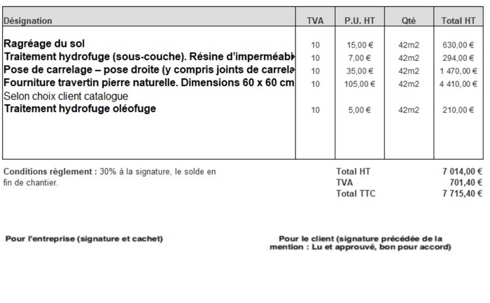 découvrez le prix du carrelage au m2 selon les différents types, matériaux et pose. guide complet pour estimer votre budget et réussir vos travaux de carrelage.