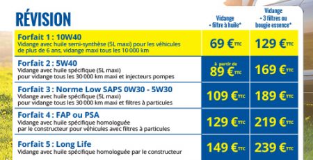 découvrez les prix de la climatisation, comparez les différentes solutions et trouvez le meilleur rapport qualité-prix pour installer ou remplacer votre système de climatisation.