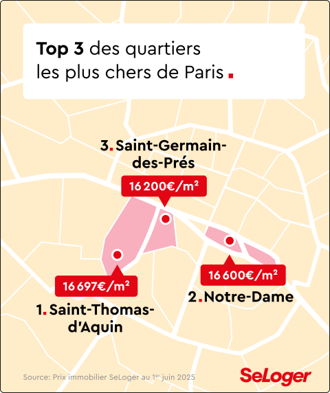 découvrez le prix au m² pour la rénovation à paris en 2025 : estimations, conseils et tendances pour vos travaux de rénovation dans la capitale.