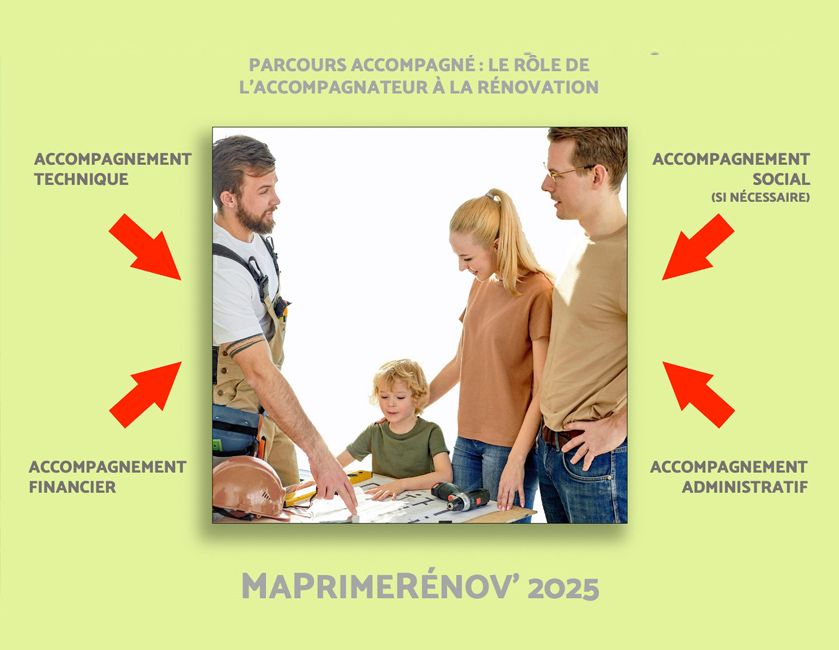 préparez votre maison pour l'avenir avec nos conseils et solutions de rénovation 2025. découvrez les tendances, matériaux innovants et astuces pour moderniser votre intérieur et valoriser votre bien.