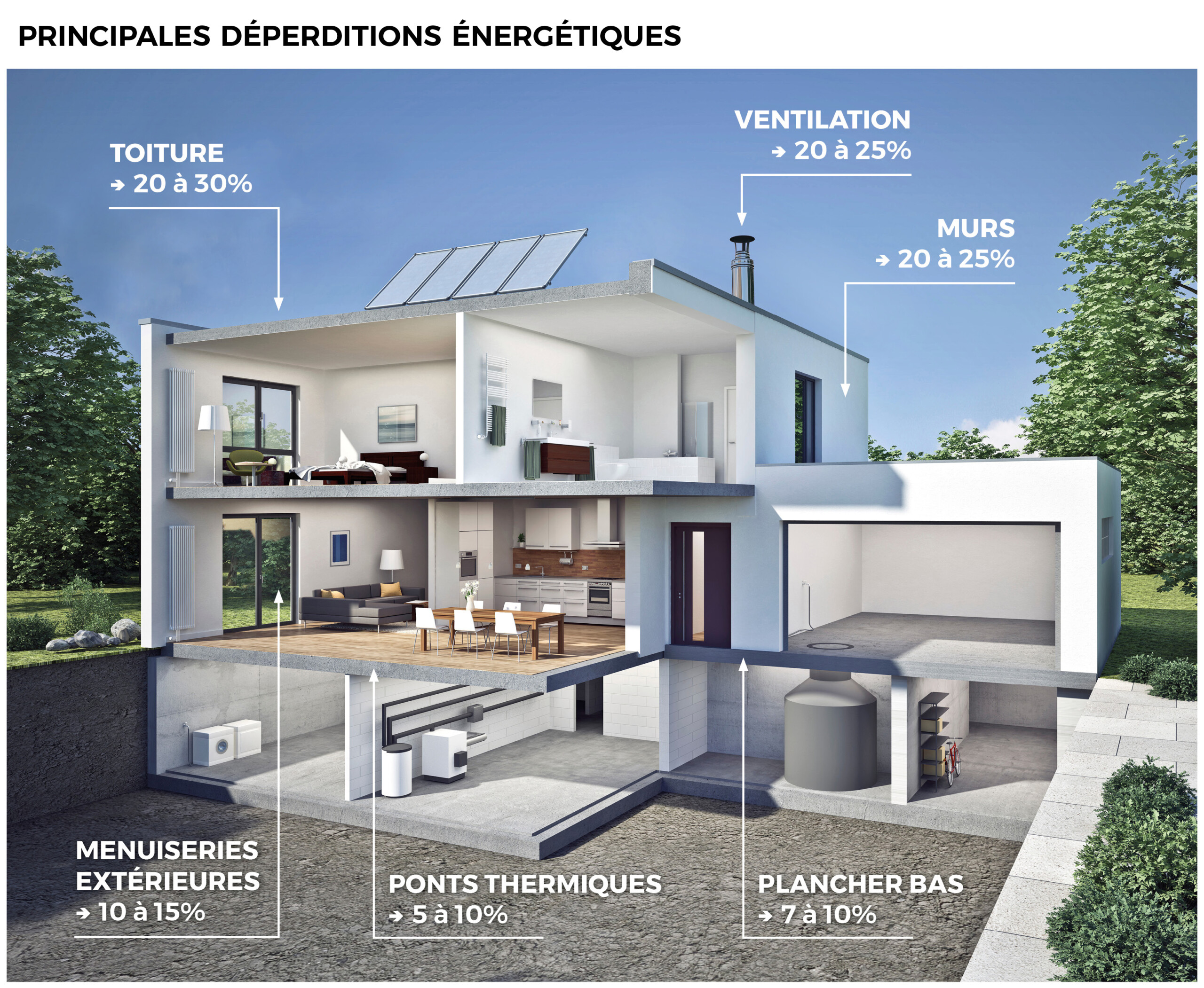 découvrez nos conseils et solutions pour réussir votre rénovation de maison ou d'appartement : idées, astuces, matériaux et étapes clés pour transformer vos espaces selon vos envies.