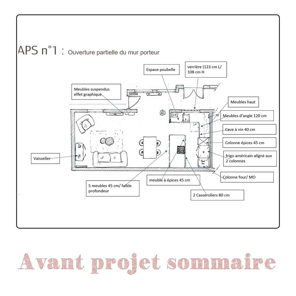 rénovation de cuisine à courbevoie: design sur mesure, gain d’espace, matériaux de qualité, travaux soignés par artisans rge. devis gratuit, délais respectés.