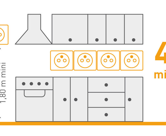 découvrez nos conseils et solutions pour une rénovation électrique de cuisine sécurisée et conforme aux normes. optimisez vos installations pour plus de confort et d’efficacité!