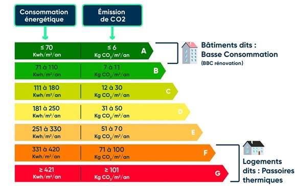 découvrez comment réussir la rénovation de votre f2l avec des conseils pratiques, des astuces déco et des idées d'aménagement. transformez votre espace de vie pour le rendre à la fois fonctionnel et accueillant.