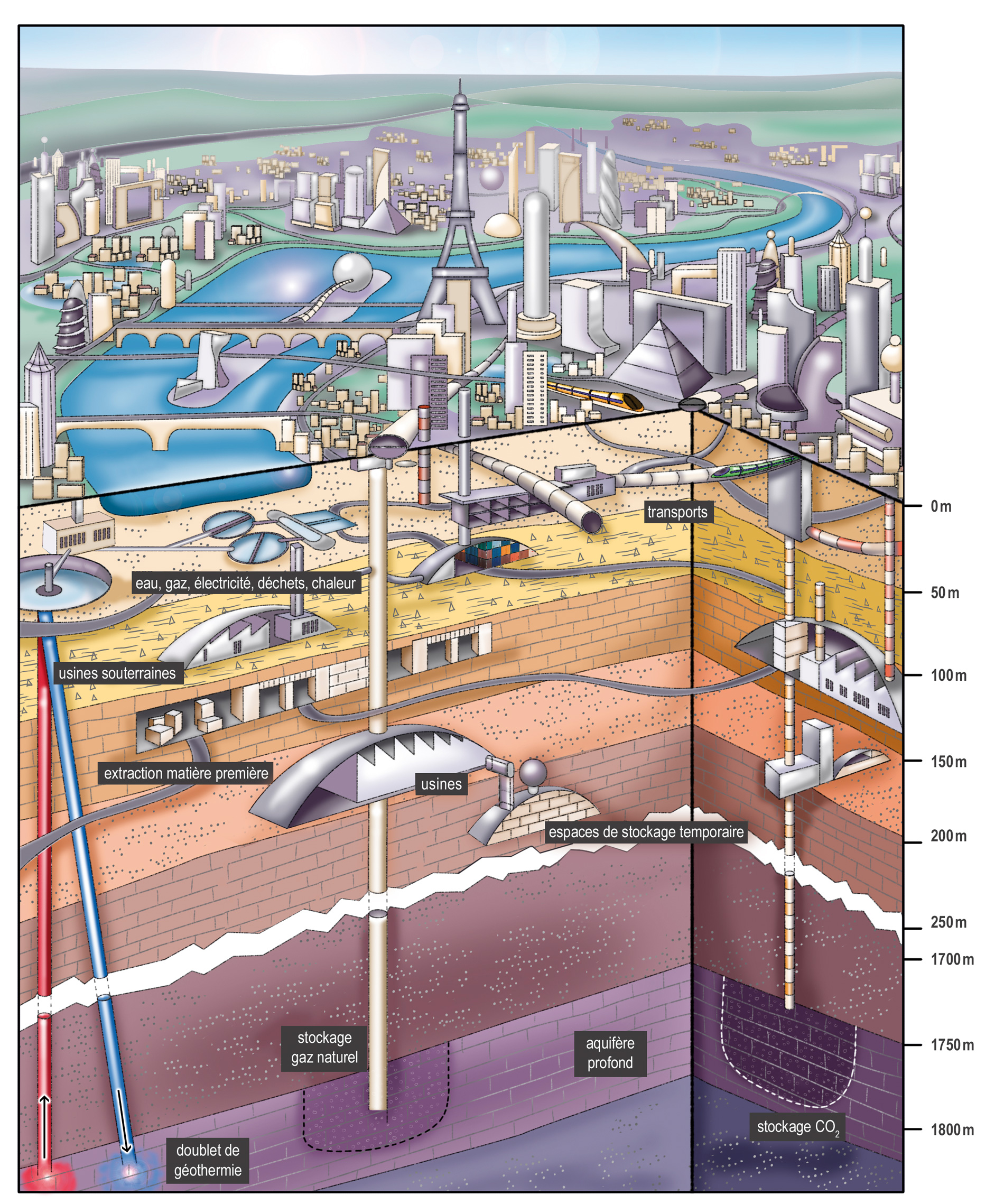 découvrez tout ce qu'il faut savoir sur l'aménagement, l'entretien et la rénovation de votre sous-sol. conseils, idées déco et solutions pratiques pour optimiser cet espace de votre maison.