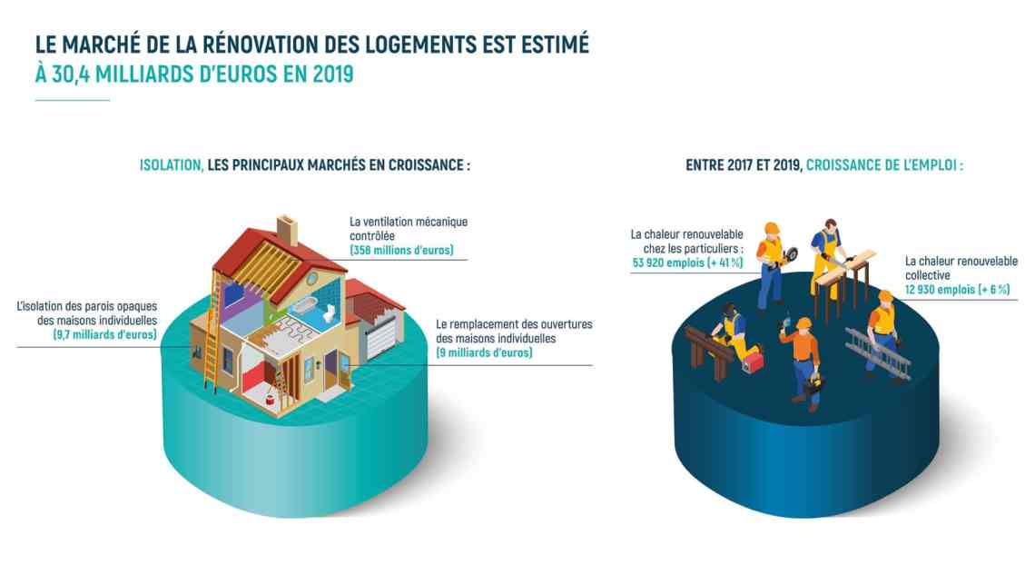 découvrez comment aider un ami dans ses travaux, des conseils pratiques pour offrir un coup de main efficace, stimuler la motivation et renforcer votre amitié pendant la rénovation ou l’aménagement.