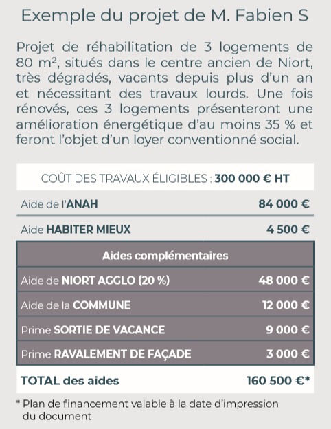 découvrez comment bénéficier de l'aide anah pour financer vos travaux de rénovation énergétique et améliorer le confort de votre logement. conditions, démarches et conseils pratiques pour obtenir cette subvention.
