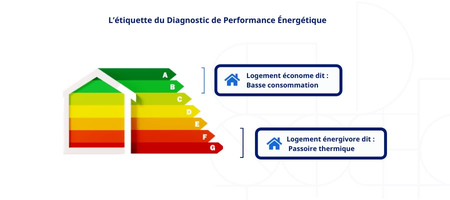 découvrez des conseils pratiques pour améliorer le dpe de votre appartement haussmannien et optimiser sa performance énergétique tout en préservant son charme ancien.