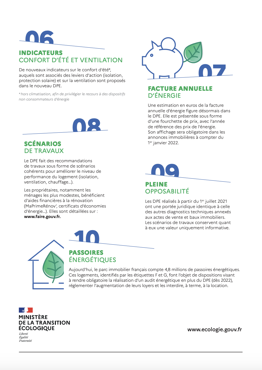 découvrez comment améliorer le dpe de votre logement grâce à une ventilation efficace. conseils pratiques pour optimiser la performance énergétique et la qualité de l'air intérieur.