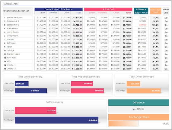 découvrez nos conseils pratiques pour établir et optimiser votre budget rénovation. planifiez vos travaux efficacement, anticipez les coûts et réalisez votre projet en toute sérénité !
