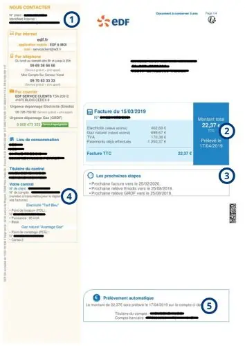 découvrez tout ce qu'il faut savoir sur le coût de l'électricité : prix actuels, facteurs d'évolution, astuces pour réduire votre facture et comparatifs pour mieux choisir votre fournisseur.