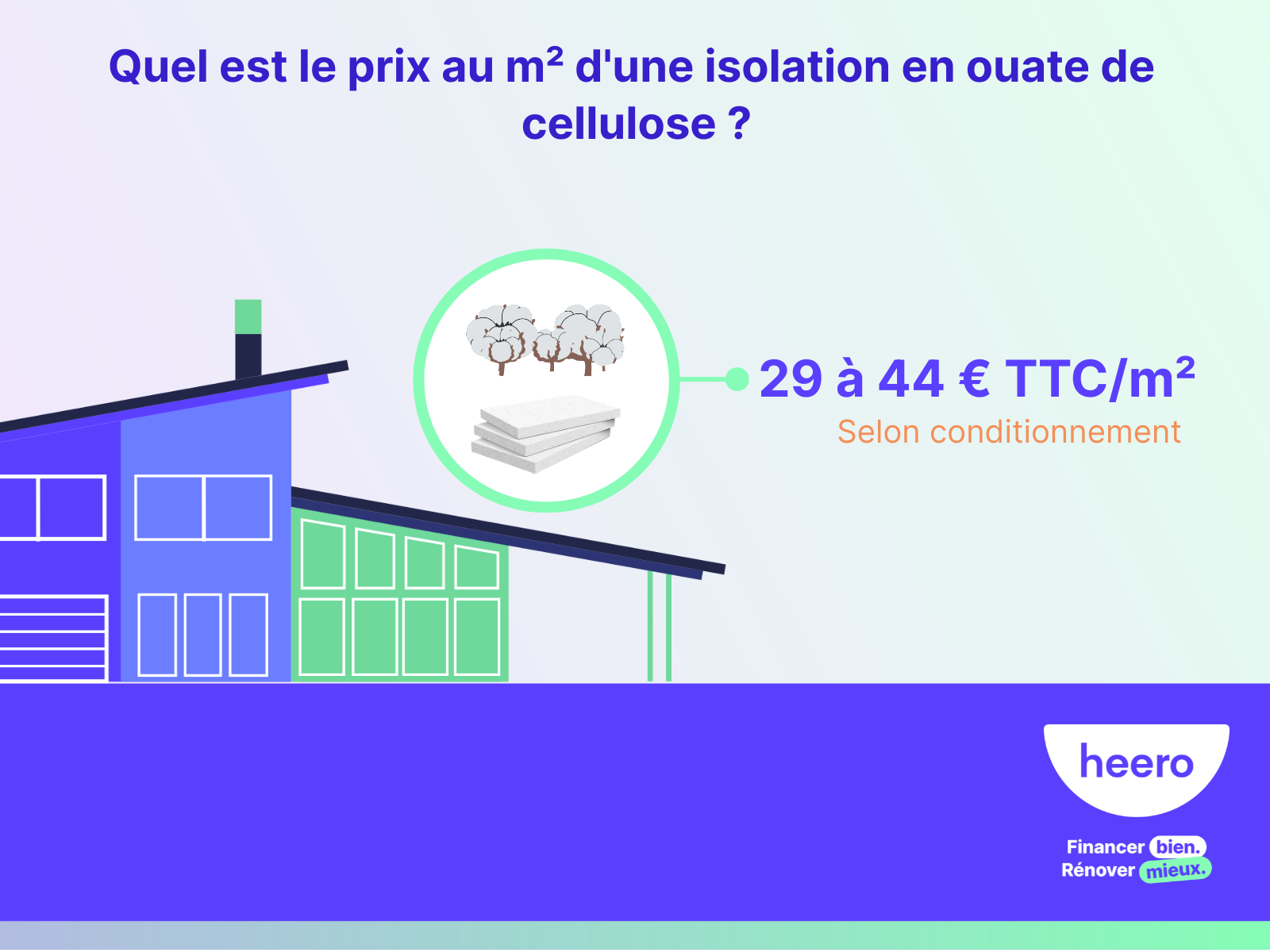 découvrez tout sur le coût de l'isolation des combles : tarifs, facteurs influençant les prix et conseils pour réaliser des économies sur l’isolation thermique de votre maison.