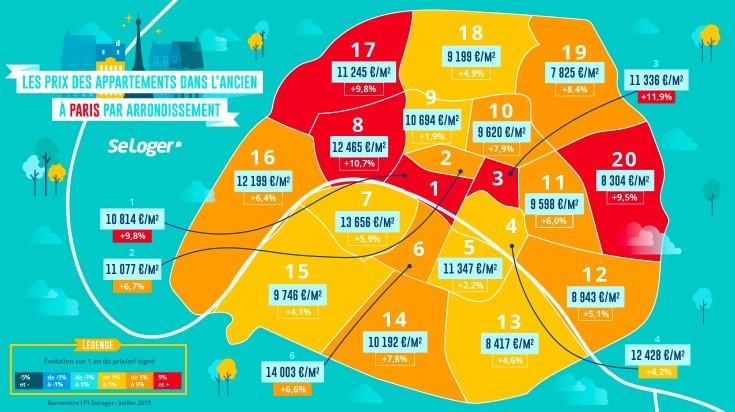 découvrez tout ce qu'il faut savoir sur le coût au m2 : facteurs de variation, prix moyens selon les régions, et conseils pour estimer le budget de vos projets immobiliers ou de rénovation.