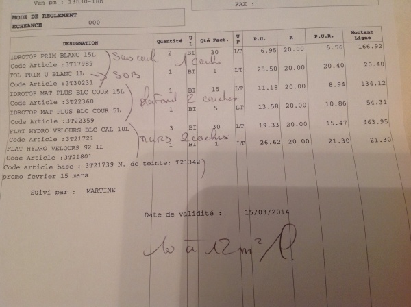 découvrez le coût au m2 pour la peinture de vos murs et plafonds. estimez votre budget selon le type de peinture, la surface et les tarifs des professionnels. devis gratuits et conseils inclus.