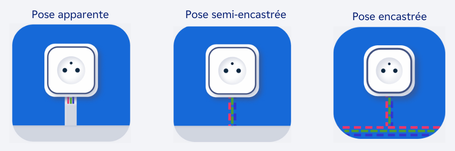 découvrez tout ce qu'il faut savoir sur le coût d'une rénovation électrique : tarifs moyens, facteurs influençant le prix et conseils pour réussir vos travaux en toute sécurité.