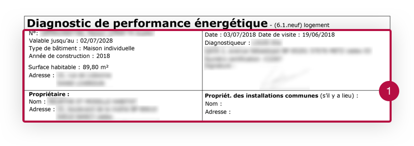 découvrez les critères principaux d’un bon diagnostic de performance énergétique (dpe) pour évaluer efficacement la consommation énergétique et la performance de votre logement.