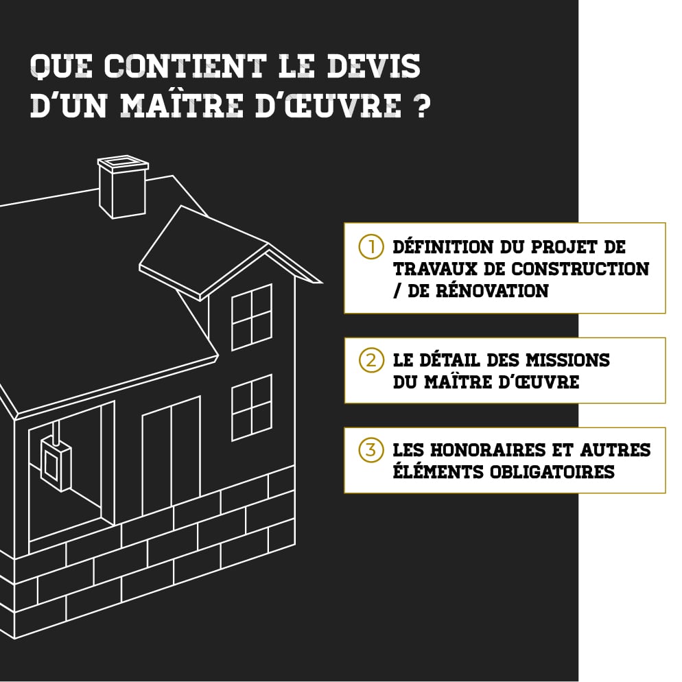 découvrez la définition du maître d'œuvre, son rôle, ses missions et ses responsabilités dans la réalisation d’un projet de construction ou de rénovation immobilière.