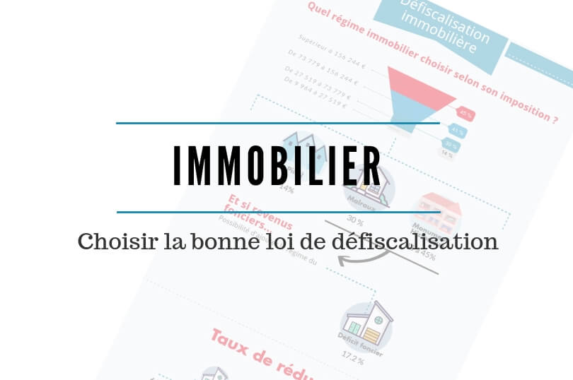 découvrez comment optimiser vos impôts grâce à la défiscalisation liée à la rénovation de biens immobiliers. guide complet sur les avantages fiscaux, les dispositifs en vigueur et les conditions à remplir pour réduire efficacement votre fiscalité.