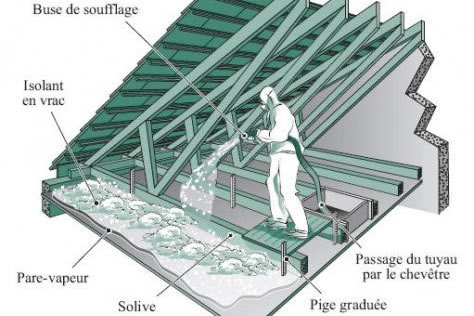 obtenez rapidement votre devis isolation gratuit en ligne. comparez les offres pour isoler votre maison et réalisez des économies d'énergie. conseils d'experts et estimation personnalisée.