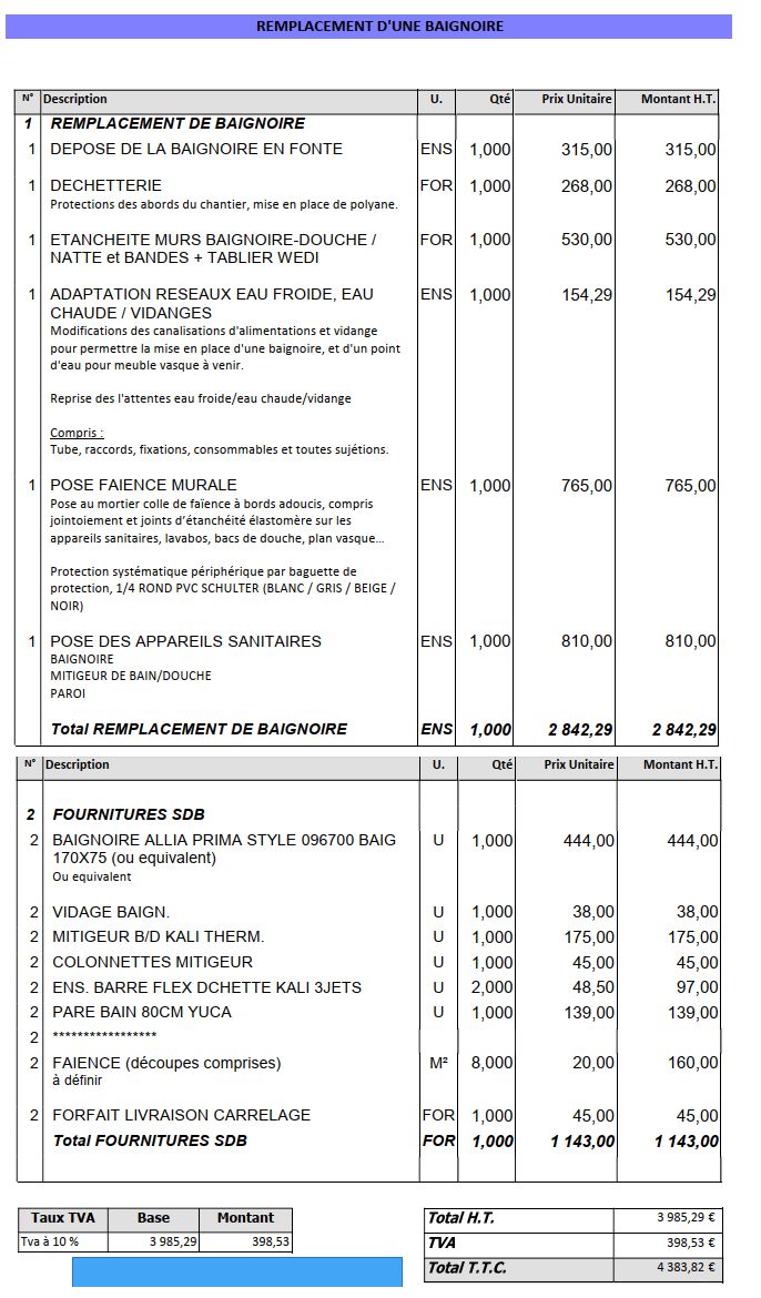 obtenez rapidement un devis personnalisé pour la rénovation ou la création de votre salle de bain. comparez les prix, trouvez des artisans qualifiés et réalisez votre projet en toute confiance.