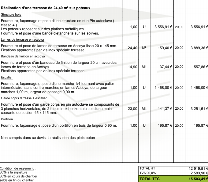 obtenez rapidement un devis personnalisé pour votre terrasse. comparez les prix, découvrez les options de matériaux et trouvez des professionnels qualifiés pour réaliser la terrasse de vos rêves.