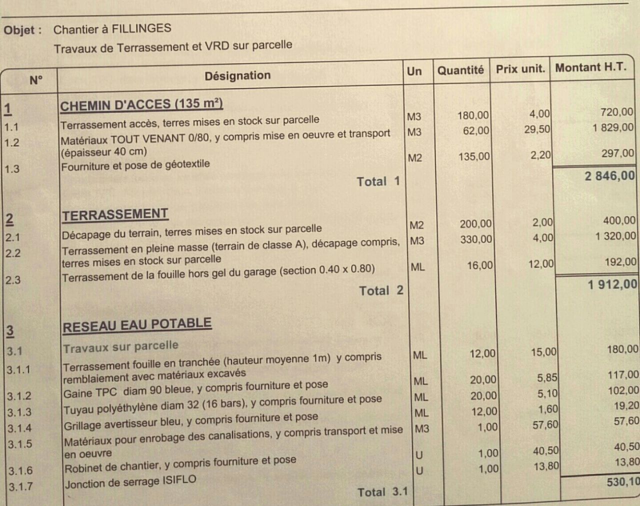 obtenez rapidement un devis pour vos travaux de terrassement. comparez les prix, découvrez nos services et trouvez le professionnel adapté à votre projet.