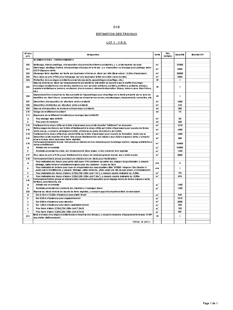 obtenez rapidement votre devis terrassement en ligne pour tous vos travaux : excavation, nivellement, fondations et aménagements extérieurs. comparez gratuitement les prix et choisissez le meilleur professionnel pour votre projet de terrassement.