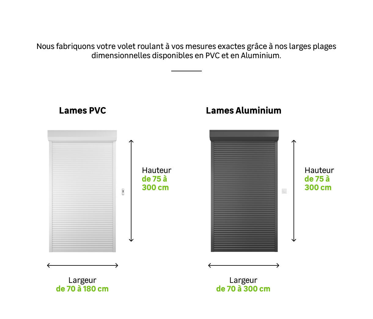 obtenez un devis gratuit et personnalisé pour vos volets sur mesure. comparez les prix, découvrez nos modèles et choisissez la solution adaptée à vos besoins.