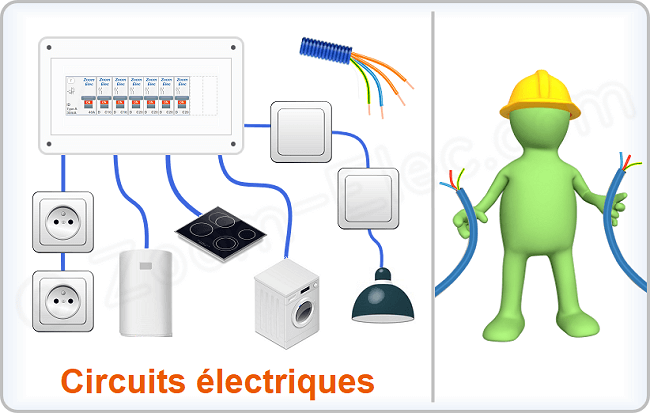 découvrez tout ce qu'il faut savoir sur l'électricité domestique : principes de base, conseils de sécurité, installation, entretien et astuces pour optimiser la consommation électrique à la maison.