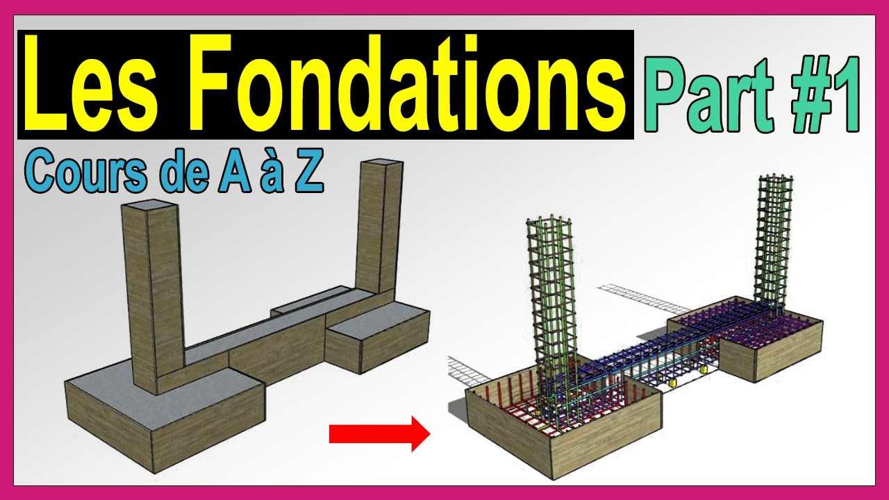 fondations 2 découvrez tout ce qu’il faut savoir sur les fondations : types, rôle essentiel dans la construction, conseils pour bien choisir et garantir la stabilité de votre bâtiment.