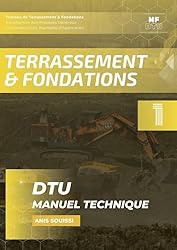découvrez notre guide complet pour réussir vos travaux de construction et de rénovation : conseils, étapes clés, astuces pratiques et erreurs à éviter pour mener à bien votre projet en toute sérénité.