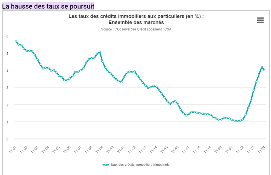 découvrez les horaires des travaux interdits à paris : réglementations, jours et heures à respecter pour éviter les nuisances et respecter la loi.