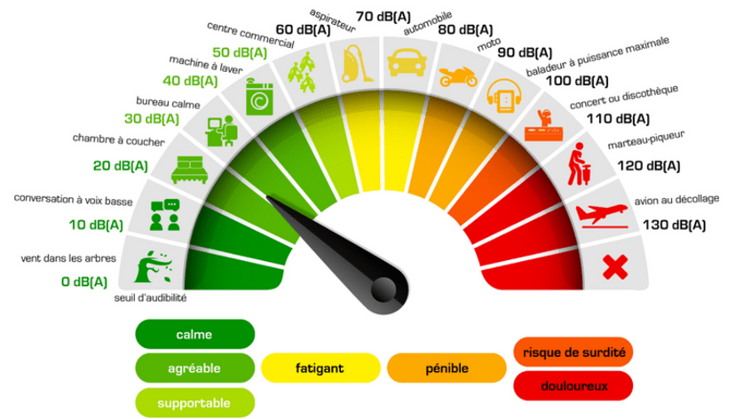 consultez les horaires des travaux à paris : informations à jour sur les chantiers, perturbations, horaires et conseils pour vos déplacements dans la capitale.
