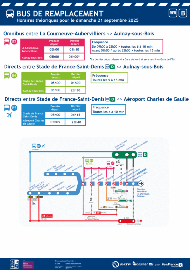 découvrez les horaires des travaux à paris : planifiez vos déplacements en consultant les dernières informations sur les chantiers, fermetures de routes et perturbations dans la capitale.