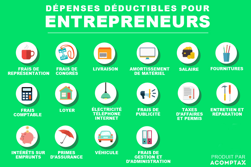découvrez tout ce qu’il faut savoir sur les impôts déductibles : définitions, exemples concrets, conseils pratiques et démarches pour optimiser votre déclaration fiscale en 2024.