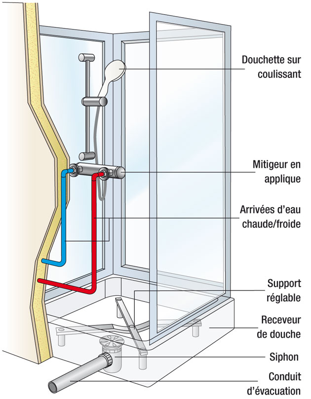 trouvez un installateur de douche professionnel près de chez vous pour une pose rapide, sécurisée et conforme à vos besoins. obtenez un devis gratuit et profitez d'une salle de bain moderne et fonctionnelle.
