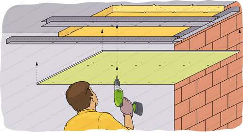 découvrez comment réaliser un montage placostil efficace pour vos cloisons et plafonds. suivez nos conseils professionnels pour une installation simple, rapide et durable du système placostil.