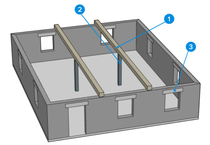 découvrez ce qu'est un mur porteur, son rôle essentiel dans la stabilité d'un bâtiment, comment l'identifier, et les précautions à prendre avant de le modifier ou l'abattre.