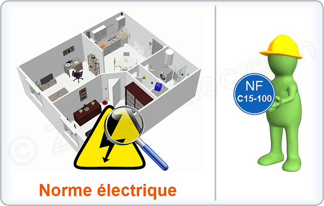 découvrez tout ce qu'il faut savoir sur la norme électrique pour un appartement : règles, sécurité, mise en conformité et conseils pratiques pour votre installation électrique.