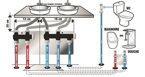 plomberie salle de bain 1 découvrez nos services de plomberie pour salle de bain : installation, rénovation et dépannage rapide. profitez de solutions professionnelles pour tous vos besoins ! obtenez un devis gratuit.