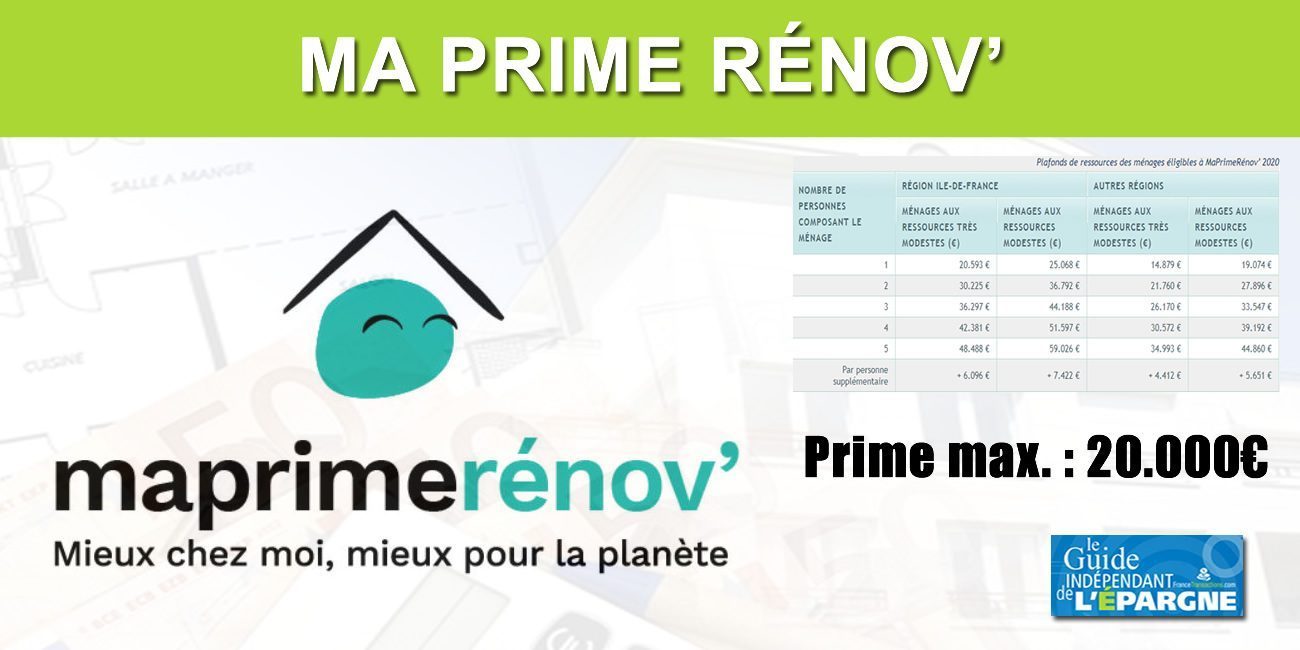 découvrez tout ce qu'il faut savoir sur la prime renov 2022 : conditions d'éligibilité, montants, démarches et conseils pour financer vos travaux de rénovation énergétique.