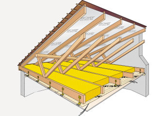 découvrez tout sur le prix de l'isolation des combles : facteurs à prendre en compte, solutions disponibles, tarifs moyens au mètre carré et conseils pour optimiser votre budget et réaliser des économies d'énergie.