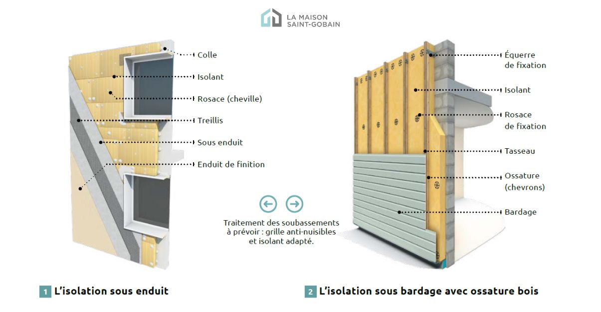 découvrez le prix de la pose d’isolation au m2 : conseils, tarifs moyens, types d’isolants et facteurs à considérer pour estimer et optimiser votre budget de travaux.